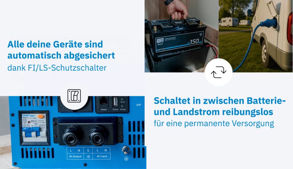 hsk_wohnmobile_reiner_sinus_wechselrichter_tsi_15_pro_002